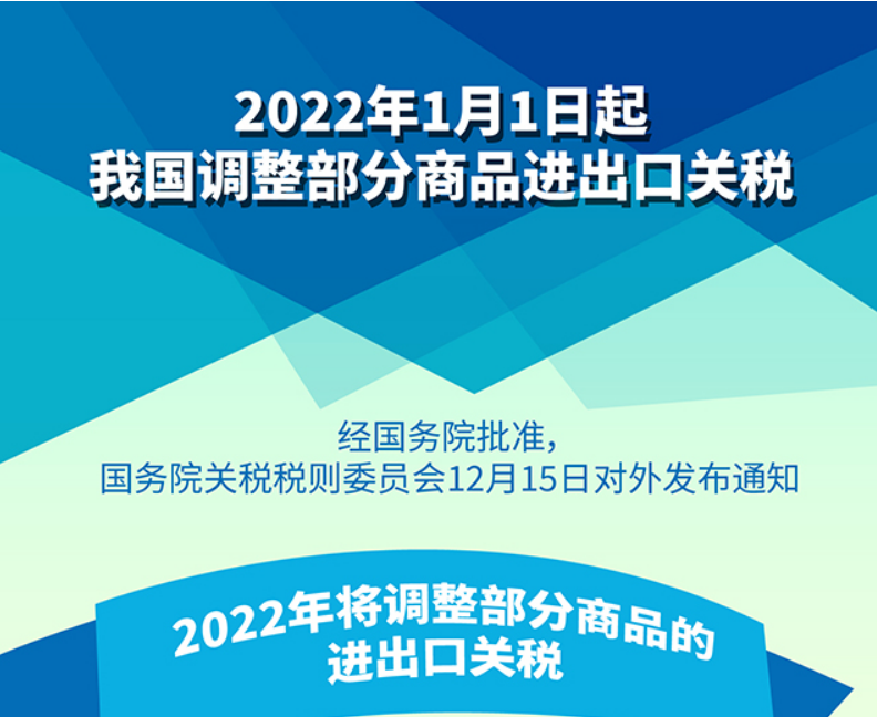 国务院：2022年商品关税调整！乙烯、丙烯等税率可低至1%
