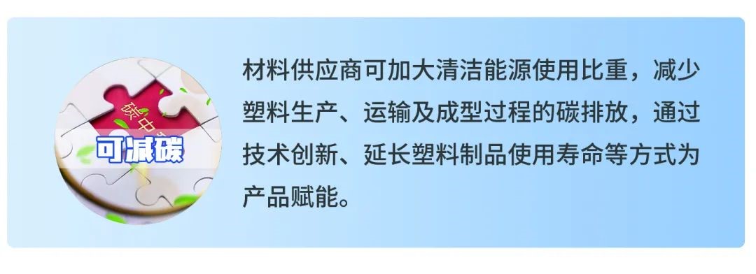 万华化学：四大举措，重塑绿色未来